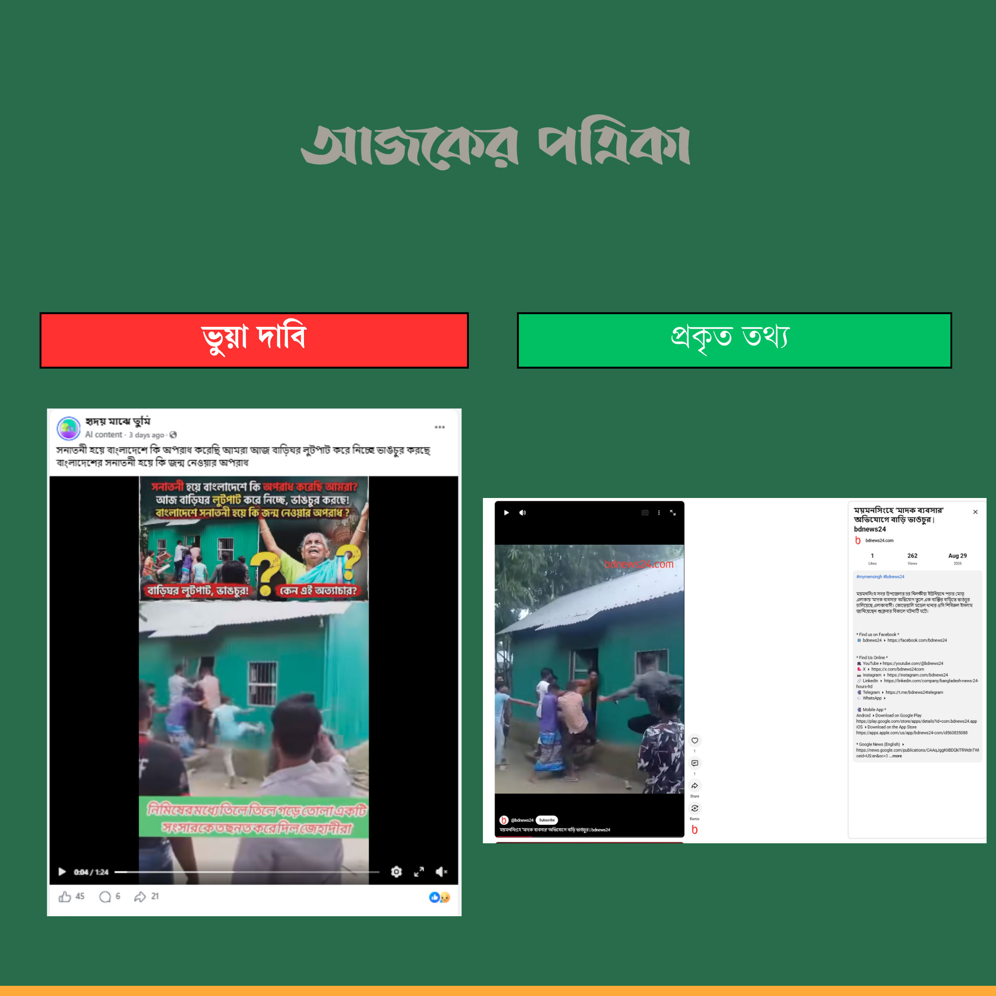 আজকের পত্রিকার তুলনাচিত্র।