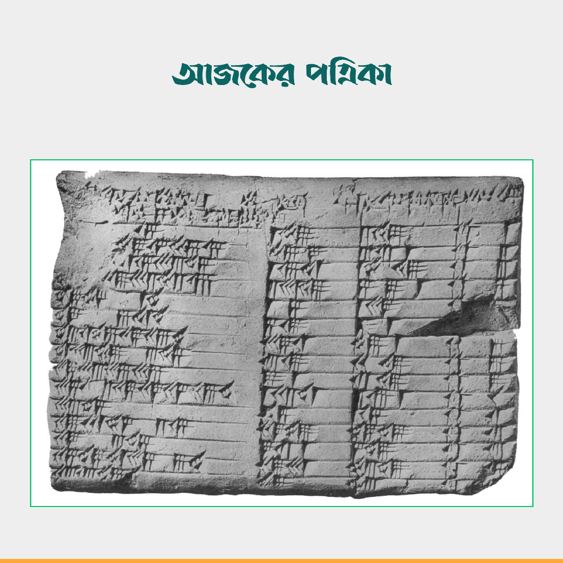 প্রাচীন ব্যাবিলনীয় মাটির ফলক ‘প্লিম্পটন ৩২২’। এতে এমন কিছু সংখ্যার তালিকা রয়েছে, যা সমকোণী ত্রিভুজের বাহুগুলোর সম্পর্কের সঙ্গে যুক্ত। ছবি: উইকিমিডিয়া কমন্স