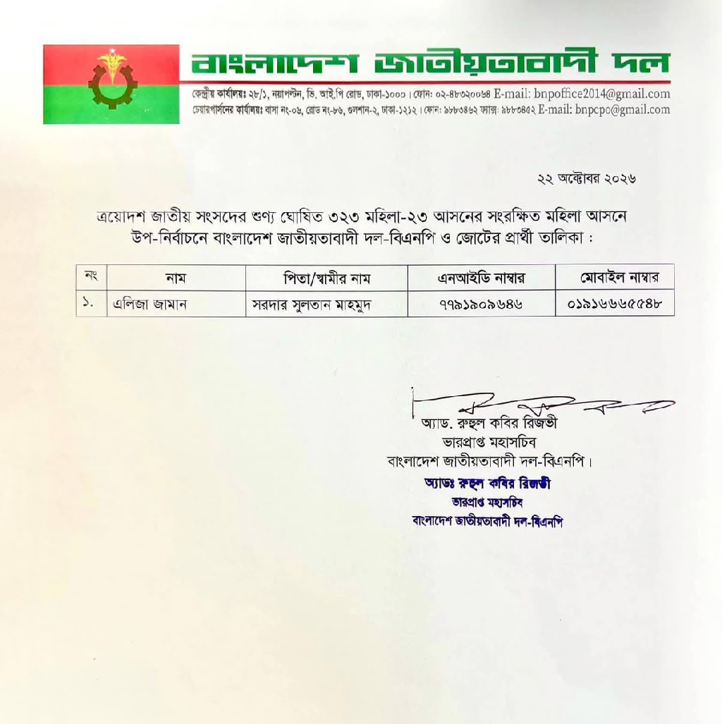 বিএনপির বিজ্ঞপ্তি