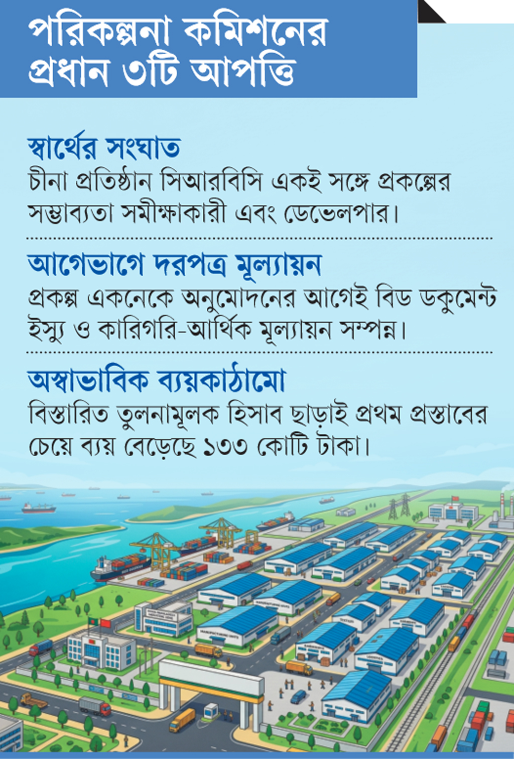 আপত্তি সত্ত্বেও চীনা শিল্পাঞ্চল প্রকল্প উঠছে একনেকে