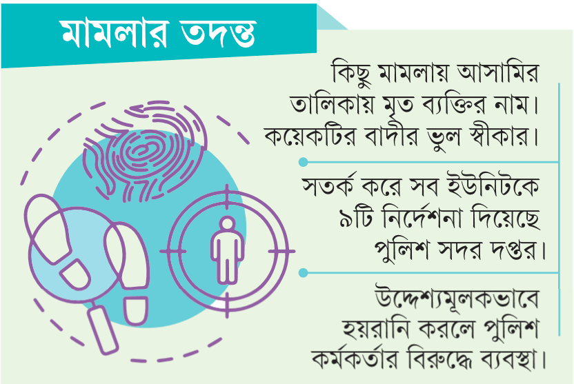 মামলার তদন্ত: অভিযোগপত্রে মৃতদের নাম থাকলে তদন্ত কর্মকর্তাকে শাস্তি