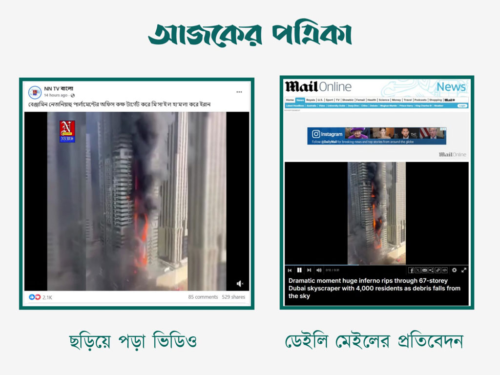 ইরান কর্তৃক ইসরায়েলের প্রধানমন্ত্রী বেনিয়ামিন নেতানিয়াহুর পার্লামেন্টের অফিসে মিসাইল হামলার দৃশ্য দাবিতে ছড়ানো ভিডিওর সঙ্গে ডেইলি মেইলের প্রতিবেদনে ব্যবহৃত ভিডিওর সাদৃশ্য। ছবি: স্ক্রিনশট