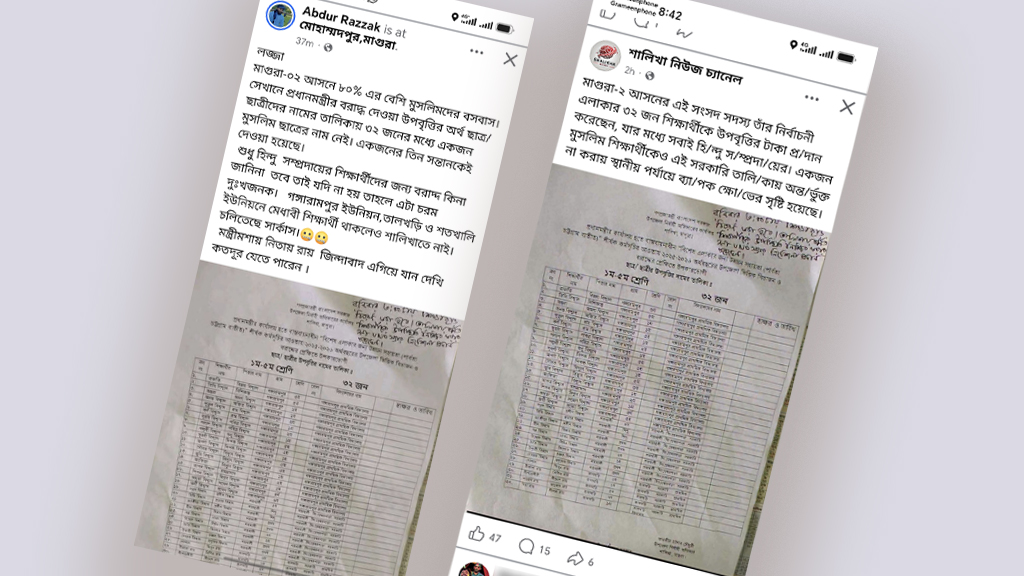 স্কুল উপবৃত্তির তালিকায় শুধু নির্দিষ্ট জনগোষ্ঠীর নাম নিয়ে ক্ষোভ, যা জানাল প্রশাসন
