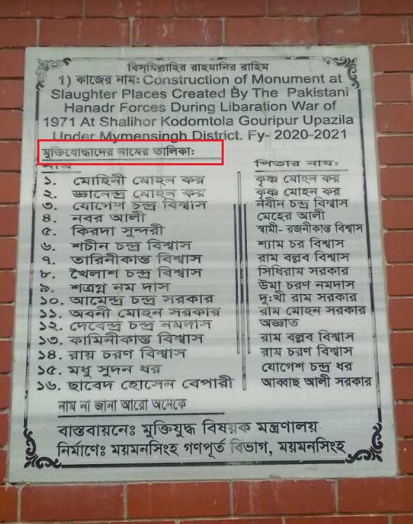 ভুল না অবহেলা?