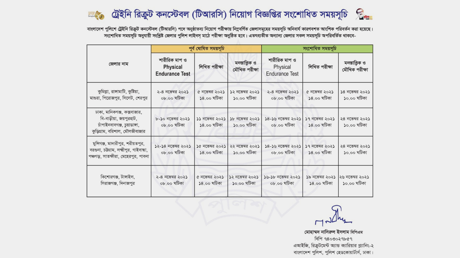 কনস্টেবল নিয়োগ পরীক্ষার সময়সূচি পরিবর্তন