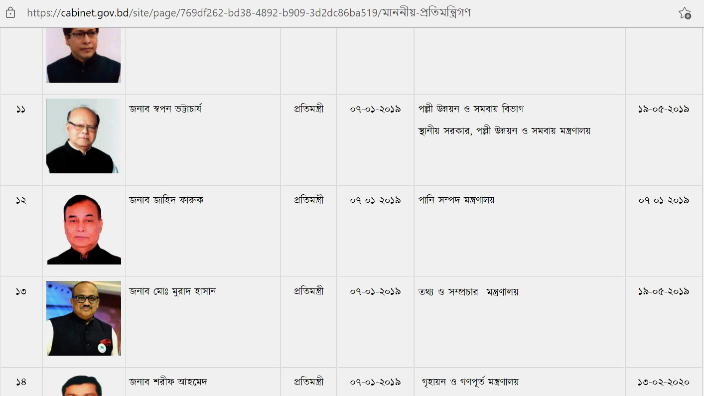 সরকারি ওয়েবসাইটে এখনো প্রতিমন্ত্রী মুরাদ