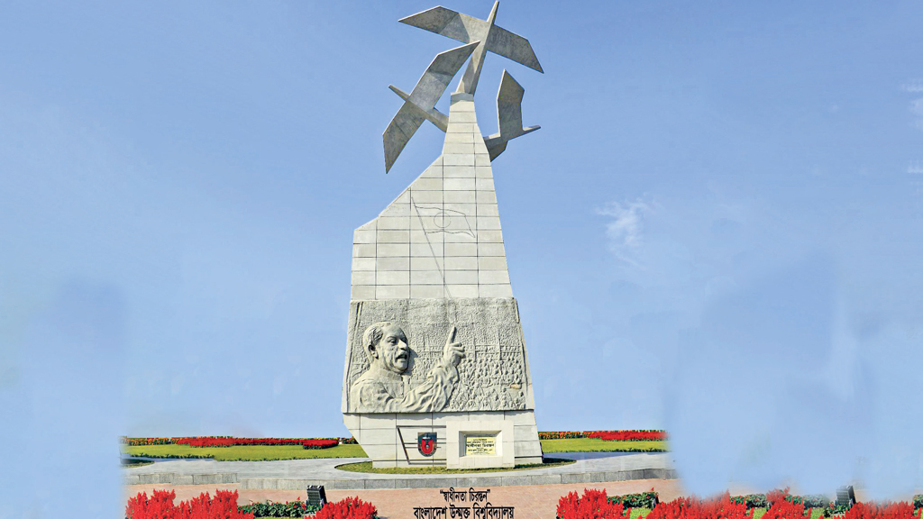 সৃজনশীলতাকে সমৃদ্ধ করে যোগাযোগ