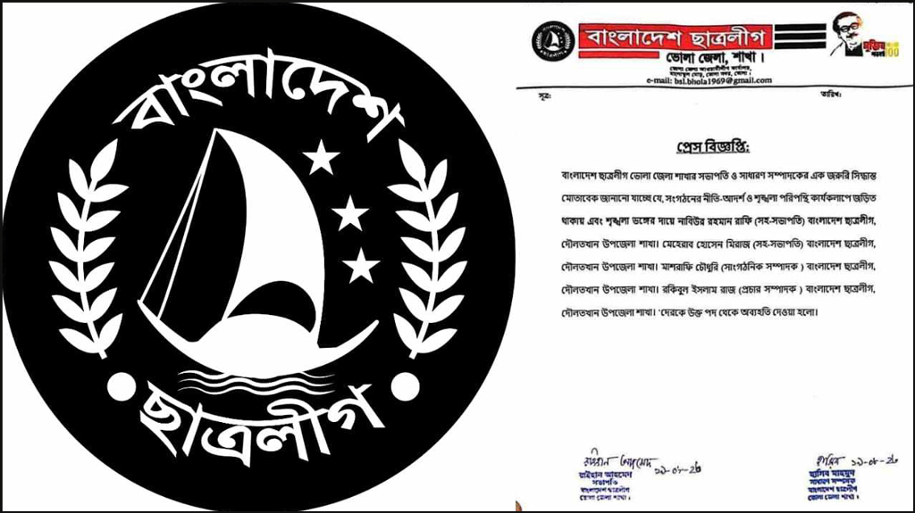 সাঈদীকে নিয়ে স্ট্যাটাস: এবার দৌলতখানে ছাত্রলীগের ৪ নেতাকে অব্যাহতি