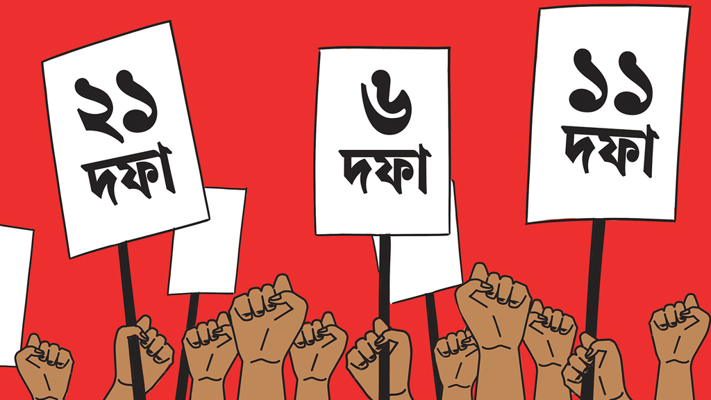 এইচএসসি পরীক্ষার প্রস্তুতি  সমাজবিজ্ঞান দ্বিতীয় পত্র