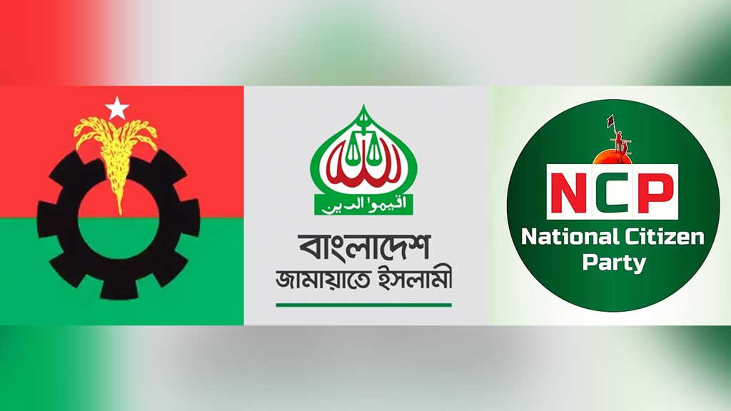 জনপ্রিয়তা বাড়ছে এনসিপির, কমছে বিএনপি ও জামায়াতের: জরিপ
