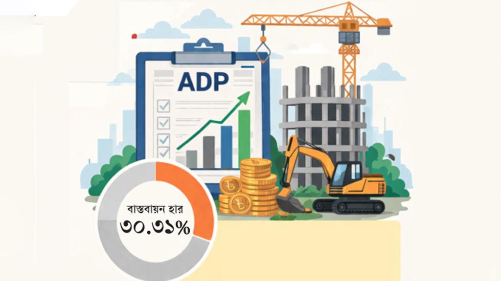 এডিপি বাস্তবায়ন মাত্র ৩০%