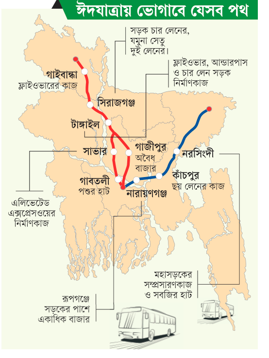 ঈদযাত্রায় এবার উত্তরবঙ্গ ও সিলেটের পথে বড় শঙ্কা