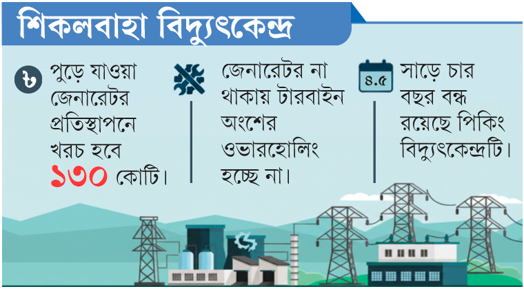 শিকলবাহা বিদ্যুৎকেন্দ্র: ১৩০ কোটি খরচ না করায় ক্ষতি ৩০০০ কোটি টাকা