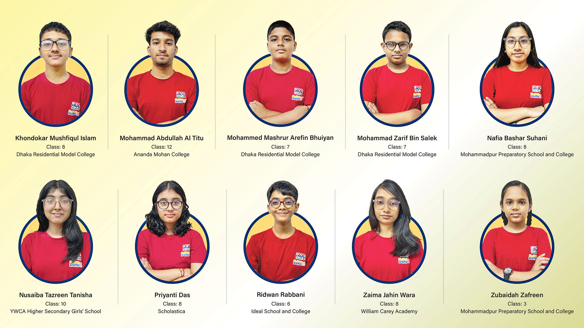 ২৭তম আন্তর্জাতিক রোবট অলিম্পিয়াডের অপেক্ষায় যারা