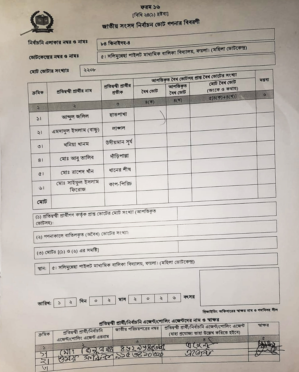 ঝিনাইদহে এজেন্টের স্বাক্ষরিত রেজাল্ট শিট জব্দ, প্রিসাইডিং কর্মকর্তা প্রত্যাহার