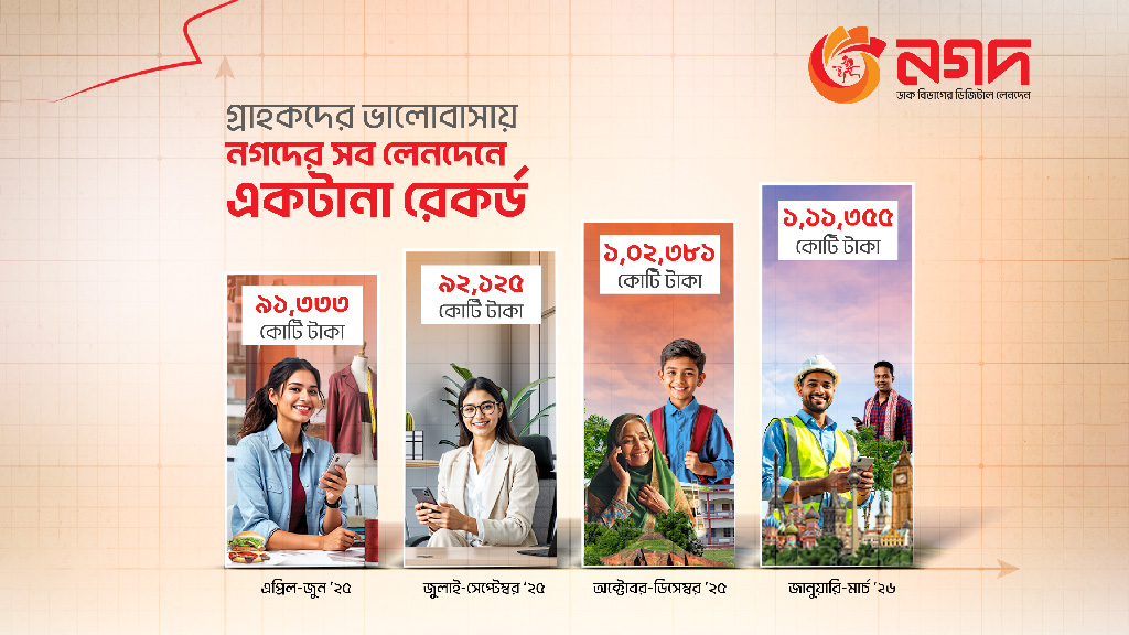 এক প্রান্তিকে নগদের সর্বোচ্চ লেনদেনের নতুন রেকর্ড