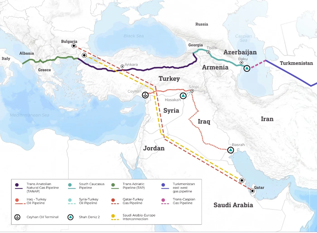 মধ্যপ্রাচ্য–মধ্য এশিয়াকে তেল–গ্যাস পাইপলাইনে যুক্ত করার উচ্চাভিলাষ তুরস্কের