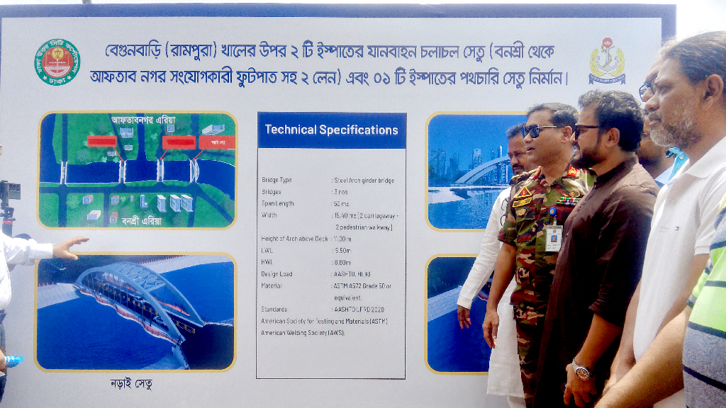 রাজধানীর বনশ্রী-আফতাবনগর সংযোগে ৩ সেতুর নির্মাণকাজ উদ্বোধন