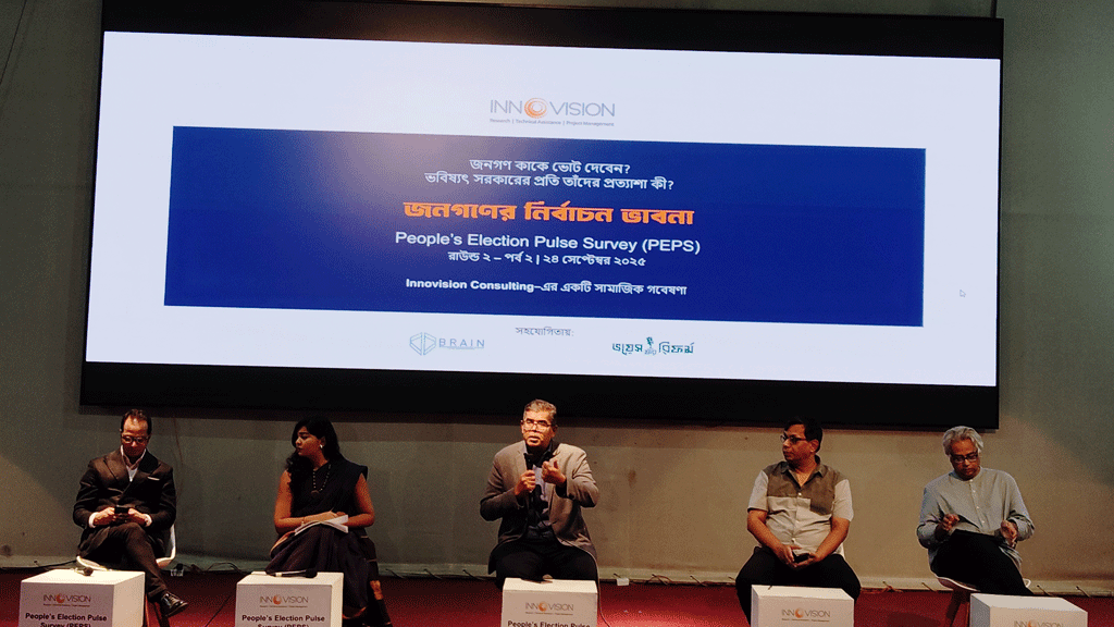 ভোটদানে আগ্রহ কমেছে, বিএনপির ভোটার সর্বোচ্চ: জরিপ
