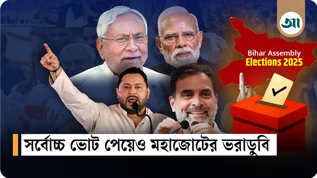বিহারে ইতিহাস গড়ে বিজেপি জোটের বিপুল জয়, সর্বোচ্চ ভোট পেয়েও মহাজোটের ভরাডুবি