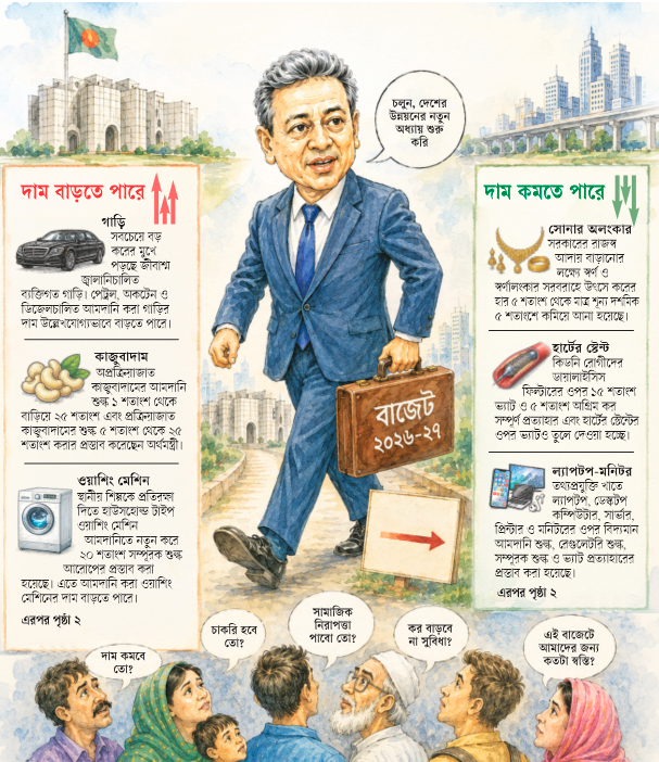 বিপুল প্রত্যাশায় বড় প্রতিশ্রুতি