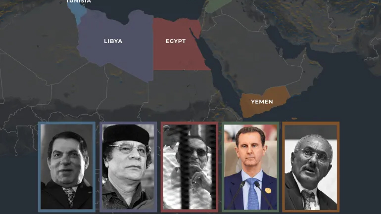 আরব বসন্তে ক্ষমতাচ্যুত একনায়কেরা এখন কোথায় কেমন আছেন