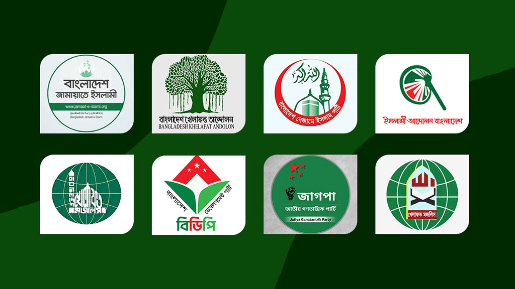 আগামীকাল সব জেলায় মিছিল করবে যুগপৎ আন্দোলনে অংশ নেওয়া দলগুলো