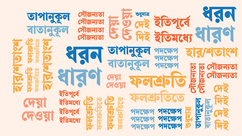 কিছু ভুল শব্দ ও তার সংশোধনী