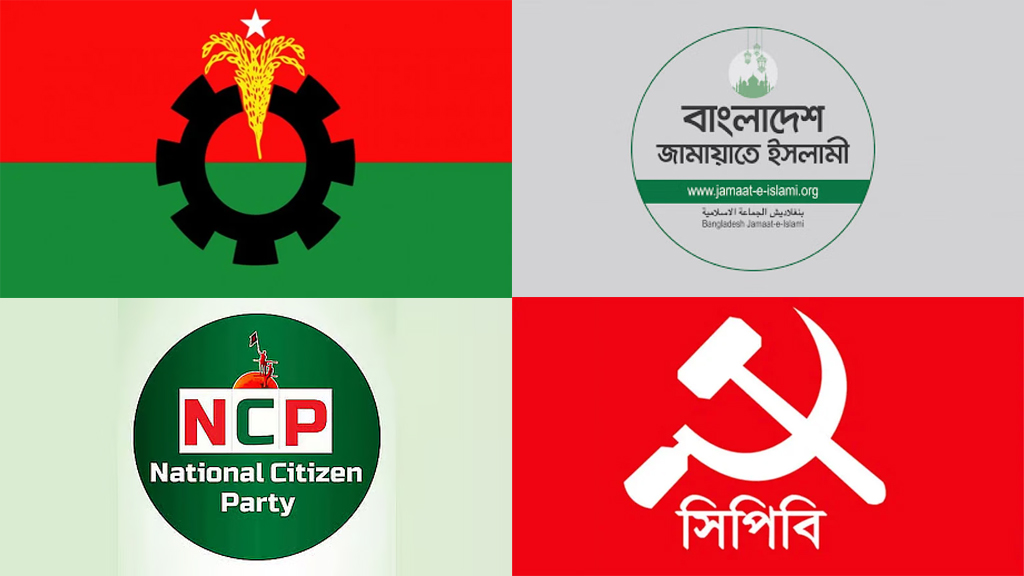 জাতীয় সাংবিধানিক কাউন্সিল প্রশ্নে নানা দলের নানা মত