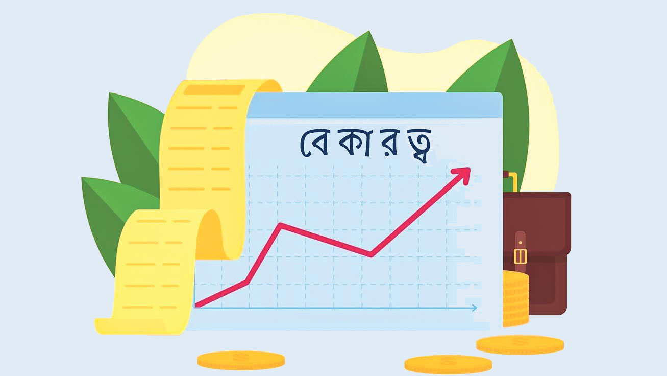 আইএমএফের ঋণে বেকারত্ব কেন বাড়ে