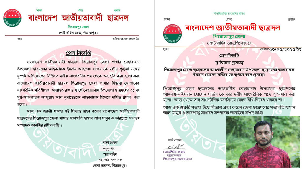 নেছারাবাদ ছাত্রদলের আহ্বায়ককে অব্যাহতির ১৯ দিনের মাথায় পুনর্বহাল