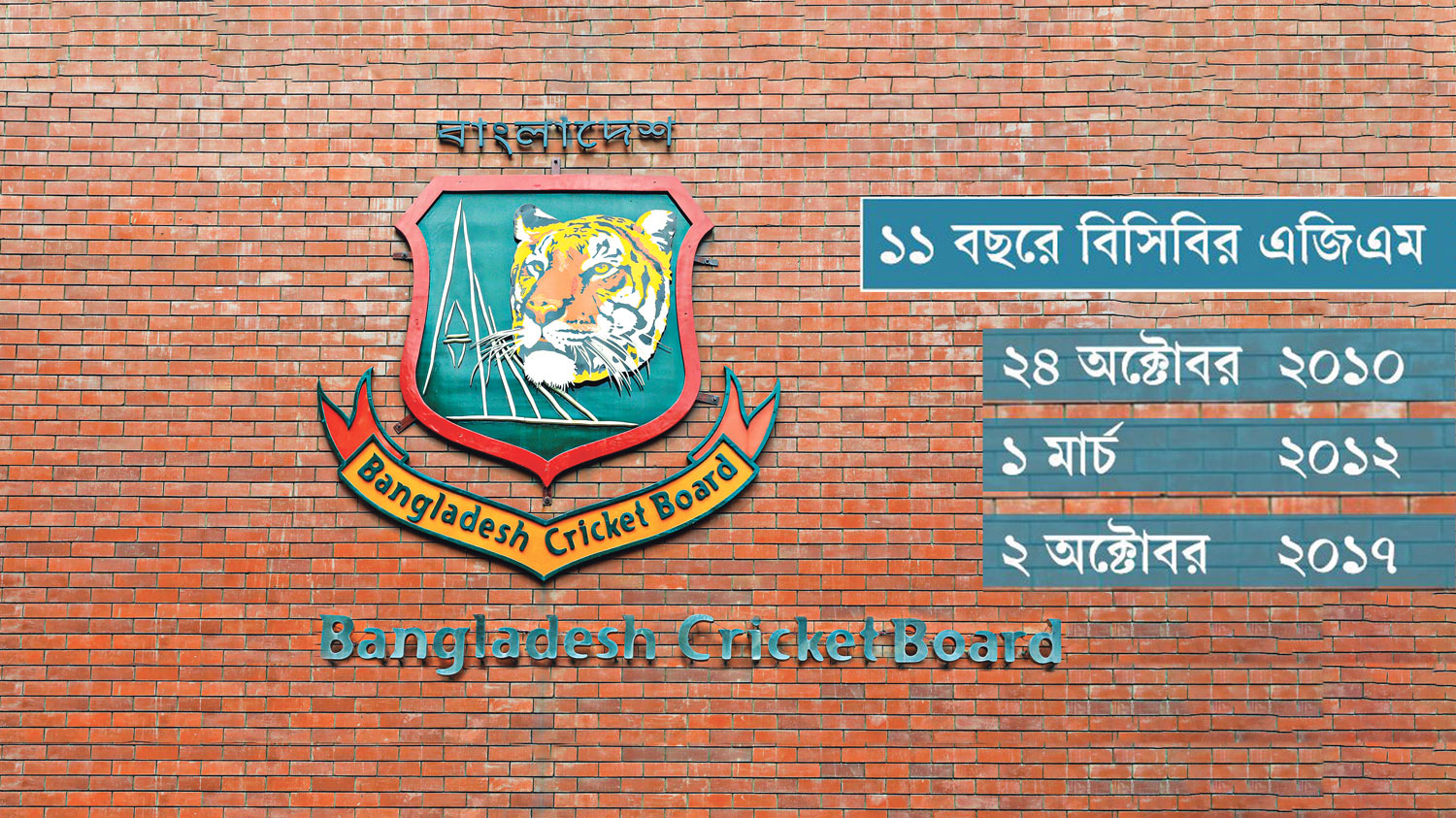 কাল বিসিবির এজিএম, হাত তুলবেন সবাই