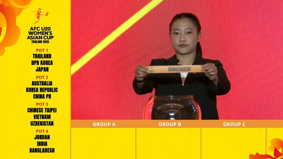 কঠিন প্রতিপক্ষ পেয়েছে বাংলাদেশ। ছবি: আজকের পত্রিকা