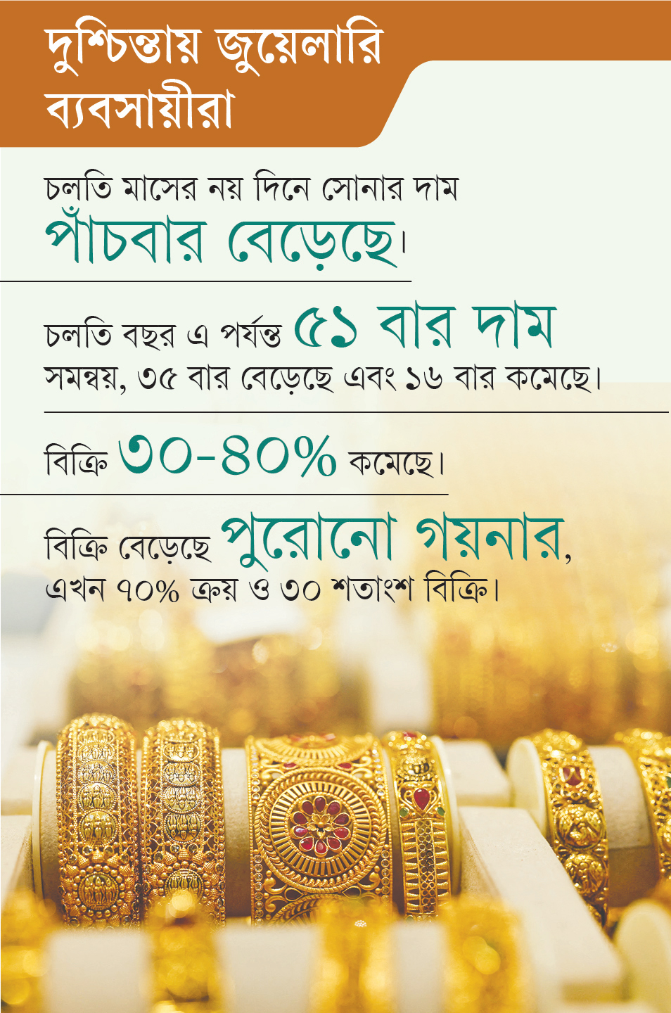 ছবি: আজকের পত্রিকা গ্রাফিক্স