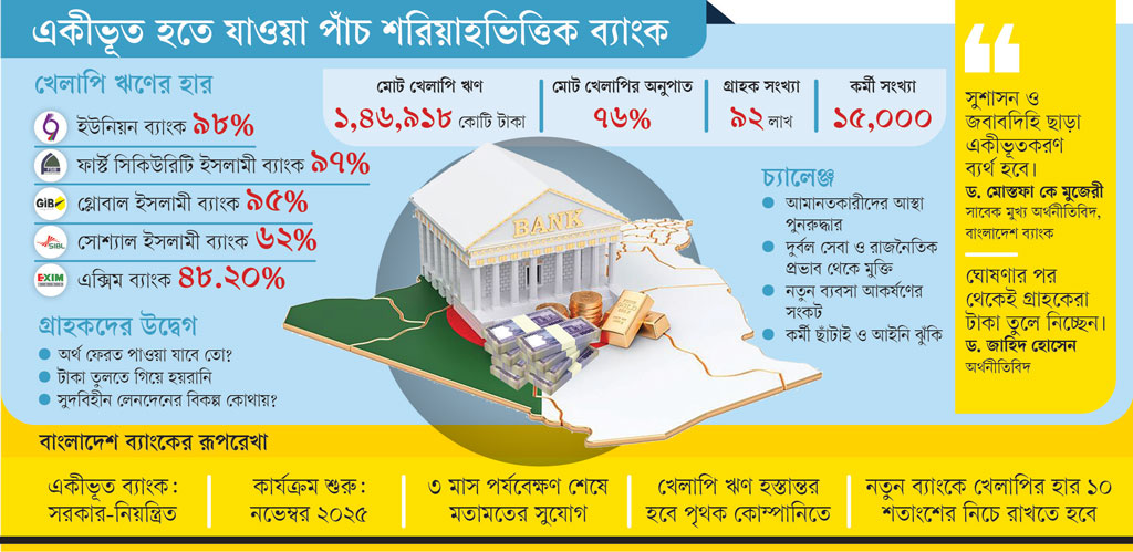 ছবি: আজকের পত্রিকা
