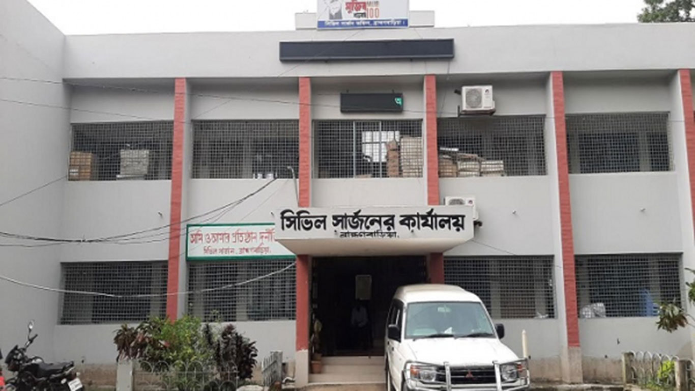 ব্রাহ্মণবাড়িয়ায় করোনা মৃত্যু ৬, আক্রান্ত ৪১৩ 