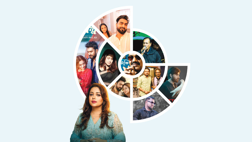 ঈদ রাঙাবে একগুচ্ছ নতুন গান