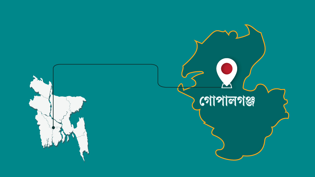 কোটালীপাড়ায় এক রাতে ২টি এজেন্ট ব্যাংকসহ ৪ ব্যবসাপ্রতিষ্ঠানে চুরি