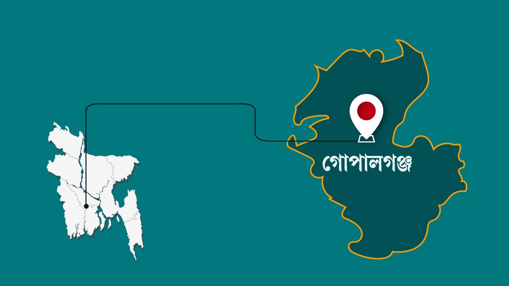 মা-বাবাকে জ্যান্ত কবর দেওয়ার চেষ্টা, দুই ছেলে গ্রেপ্তার