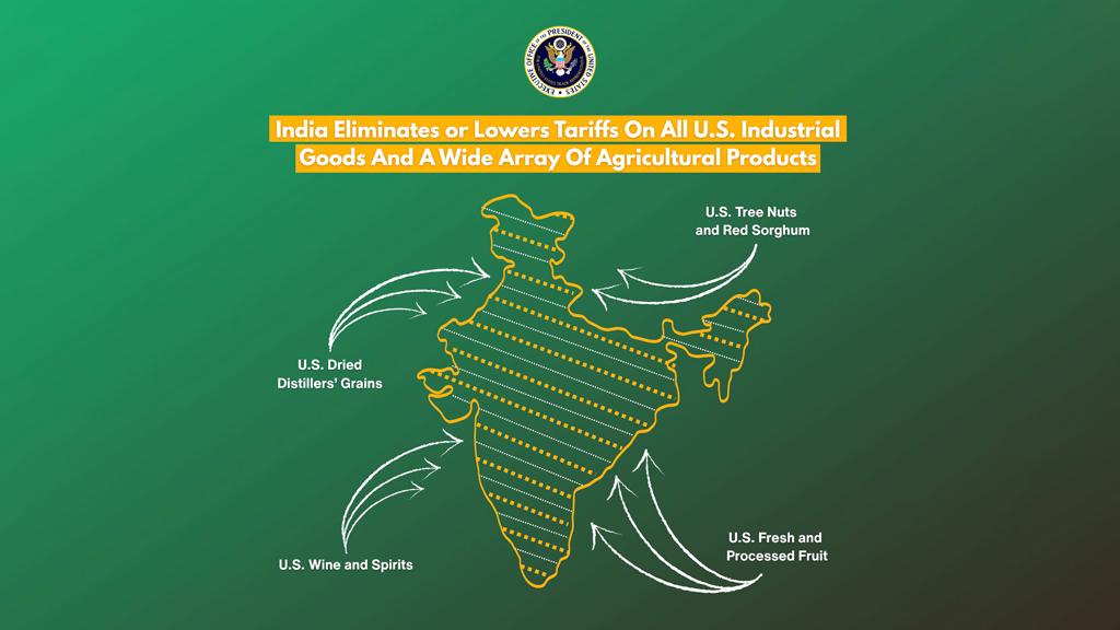 চীন-পাকিস্তানের অংশও ভারতের ভূখণ্ড! যুক্তরাষ্ট্রের প্রকাশিত মানচিত্র নিয়ে তোলপাড়