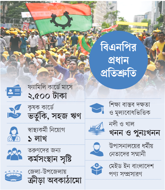 দুর্নীতি দমনে আপস নয়