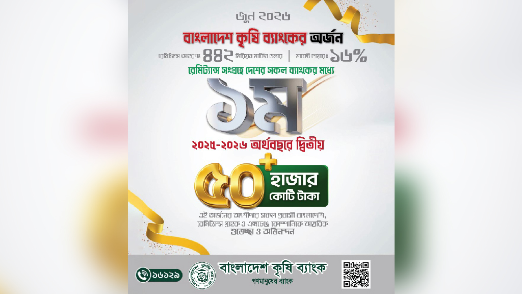 রেমিট্যান্স আহরণে বাংলাদেশ কৃষি ব্যাংকের মাইলফলক অর্জন