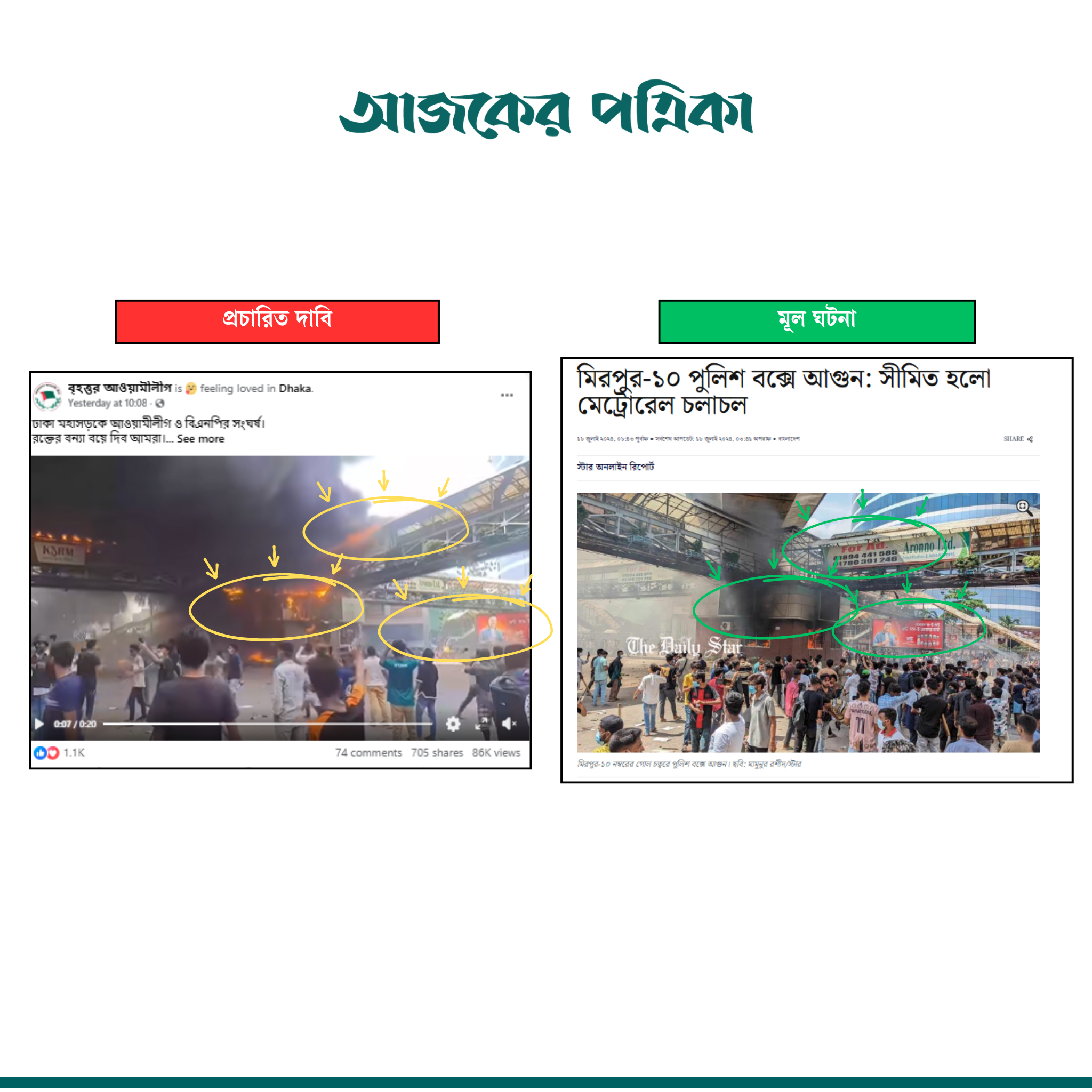 কম্পেরিজন। ছবি: স্ক্রিনশট