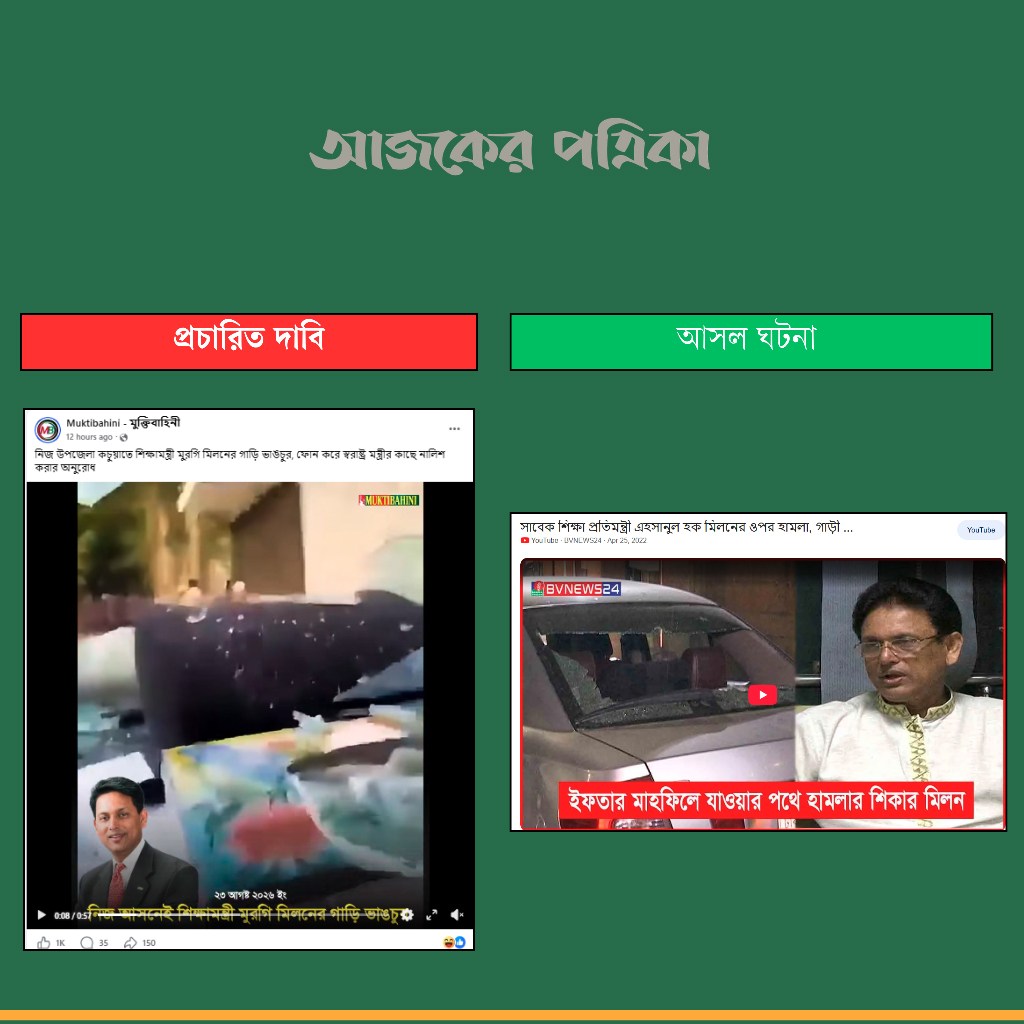 কম্পেরিজন: আজকের পত্রিকা