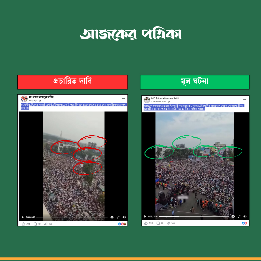 কম্পেরিজন: আজকের পত্রিকা