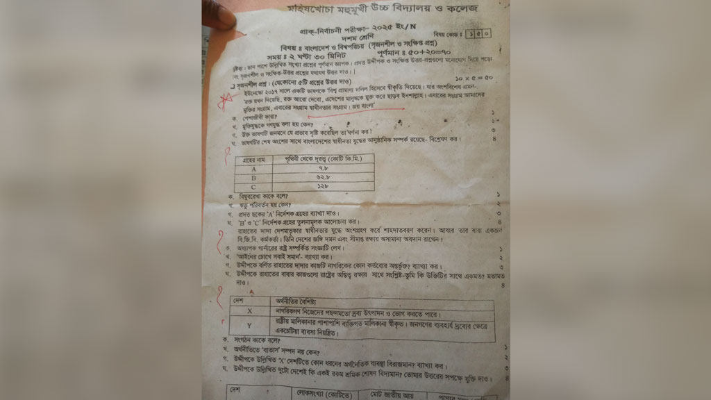 পরীক্ষার প্রশ্নে বঙ্গবন্ধুর ভাষণ, তদন্ত কমিটি গঠন