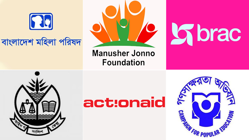 হেফাজতসহ ধর্ম ব্যবসায়ীরা নারীবিদ্বেষী প্রচারণা চালাচ্ছে: ৬৮ মানবাধিকার সংগঠন