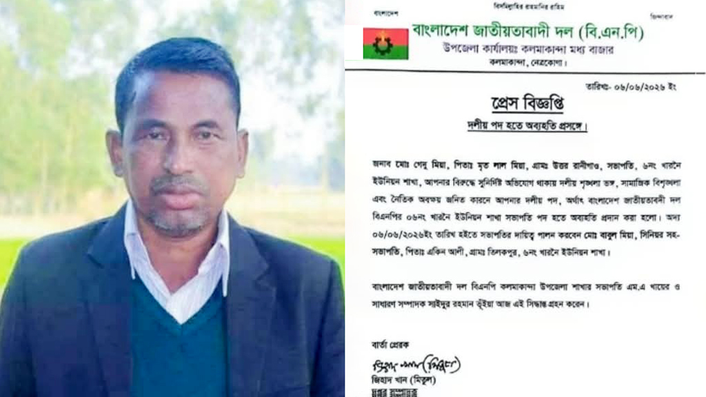 কলমাকান্দায় পুলিশের তথ্যদাতাকে প্রাণনাশের হুমকির অভিযোগে বিএনপি নেতা গেদু মিয়াকে অব্যাহতি