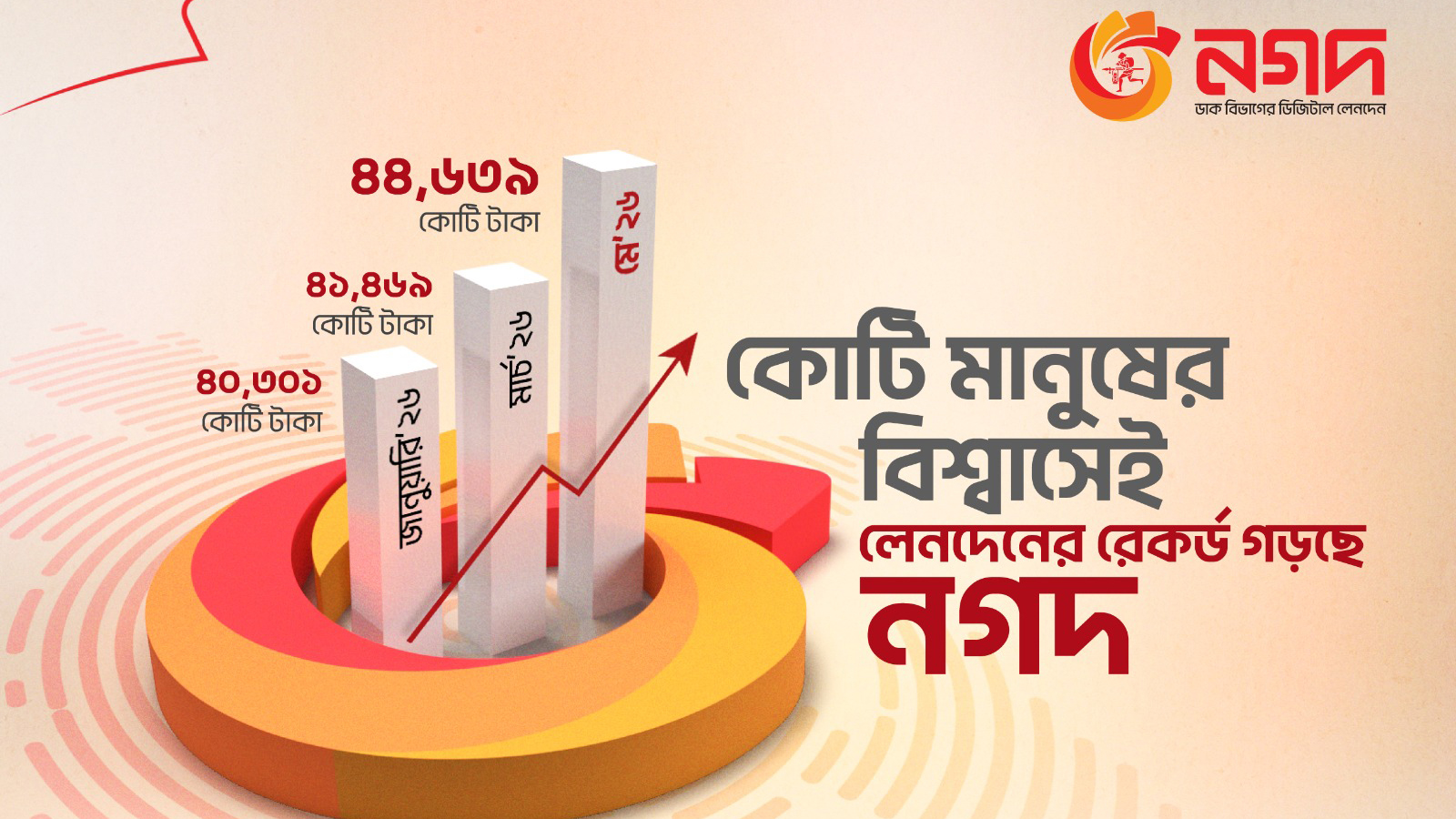 মে মাসে নগদে লেনদেনের নতুন রেকর্ড