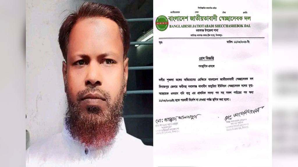 মাদক ব্যবসায় সহযোগিতার অভিযোগ, স্বেচ্ছাসেবক দল নেতার পদ স্থগিত
